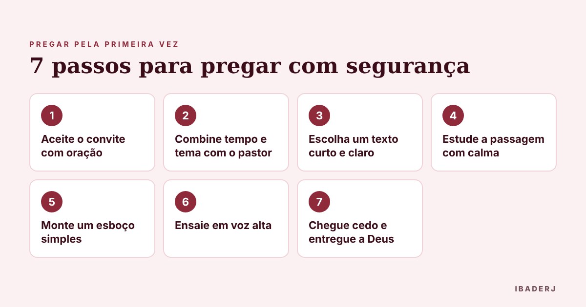 Sete passos para pregar pela primeira vez com segurança