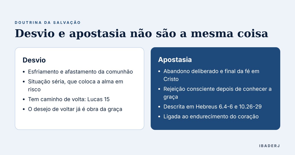 Diferença entre desvio e apostasia na doutrina da salvação