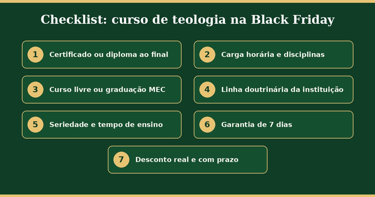 Checklist com 7 pontos para avaliar um curso de teologia na Black Friday