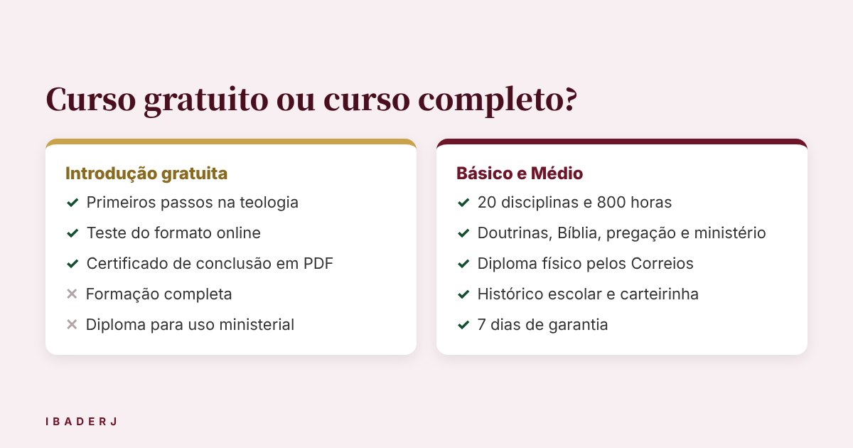 Curso de teologia online gratuito ou curso completo: comparativo