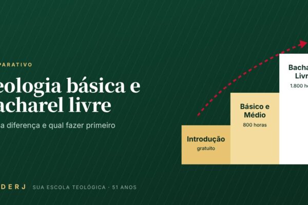 Diferença entre teologia básica e bacharel livre